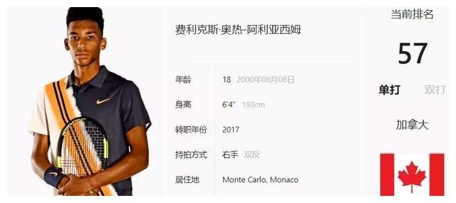 是选手的技 是选手的技