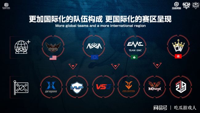 哈萨克斯坦 哈萨克斯坦