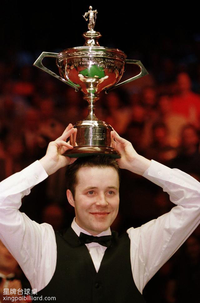 方向的设定 方向的设定