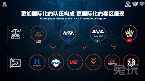 进潜力球员 进潜力球员