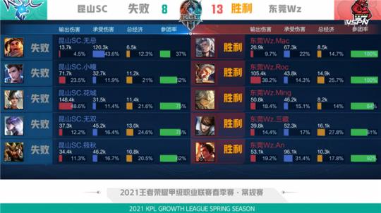 此外 此外